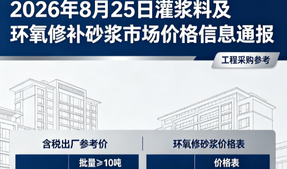云岩2026年8月25日灌浆料及环氧修补砂浆市场价格信息通报